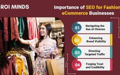 Importance of Seo for E-Commerce Business in Bangladesh?